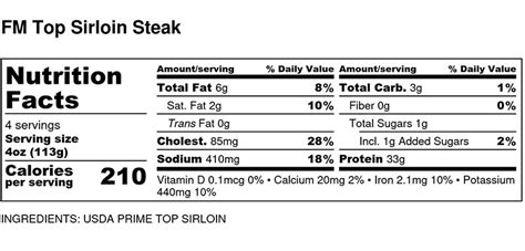1 cup steak calories|Sirloin Steak Nutrition Facts .